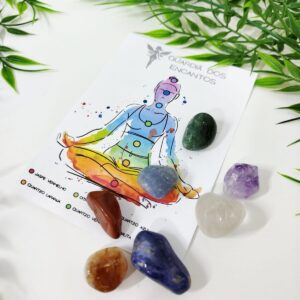 Kit Chakra
