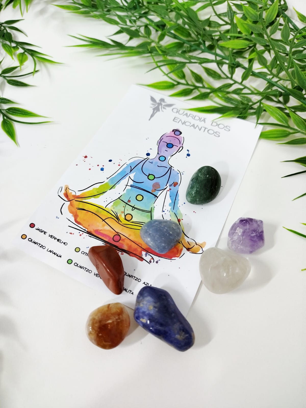 Kit Chakra